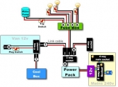 Battery Pack | Campervan Conversion - Campervan Conversion Project